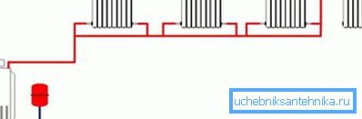 Bypass batterilegging Bypass batterilegging