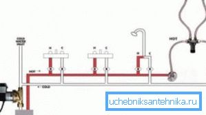 Ordningen med oppvarming av vann for å gi i blanderen Ordningen med oppvarming av vann for å gi i blanderen