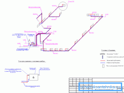Varmesystemdiagram Varmesystemdiagram