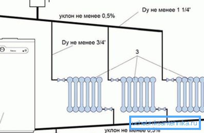 Varmekrets med naturlig sirkulasjon Varmekrets med naturlig sirkulasjon