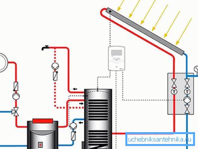 Alternativt drivstoffpumpeforbindelsesdiagram Alternativt drivstoffpumpeforbindelsesdiagram