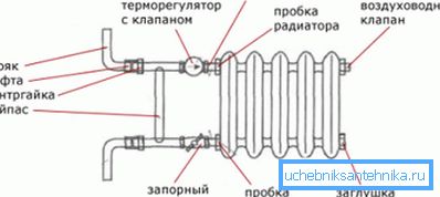 Nytt batteriforbindelsesdiagram Nytt batteriforbindelsesdiagram