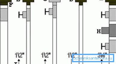 Tilkoblingsskjema for en dobbeltkrets gasspanner (se beskrivelsen i teksten) Tilkoblingsskjema for en dobbeltkrets gasspanner (se beskrivelsen i teksten)