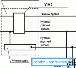 Kablingsskjema for elektriske komponenter Kablingsskjema for elektriske komponenter