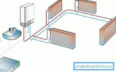 Elektrisk kjeleforbindelse diagram Elektrisk kjeleforbindelse diagram