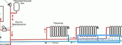 Varme radiator ledningsdiagram to-pipe system med lavere ledninger Varme radiator ledningsdiagram to-pipe system med lavere ledninger