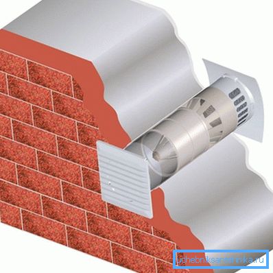 Plassering av innløpsventilen Plassering av innløpsventilen