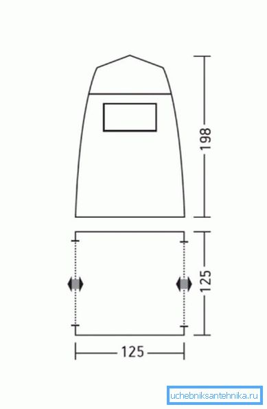 Diagram som viser de lineære dimensjonene Diagram som viser de lineære dimensjonene