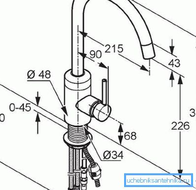 Mixer diagram som viser hovedstørrelsene Mixer diagram som viser hovedstørrelsene