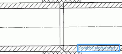 BNT-tilkoblingsdiagram BNT-tilkoblingsdiagram