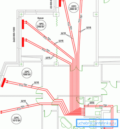 Piping layout