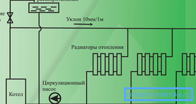Elektrisk kjeleinstallasjonssystem Elektrisk kjeleinstallasjonssystem