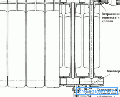 Diagram over enheter presentert i BASE-linjen Diagram over enheter presentert i BASE-linjen