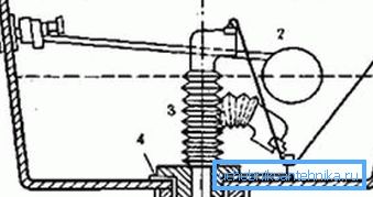 Diagrammet av enheten dreneres med korrugering Diagrammet av enheten dreneres med korrugering