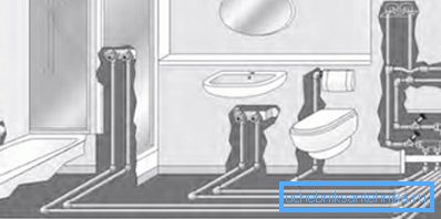 Diagram over rørleggerarbeid i det kombinerte badet Diagram over rørleggerarbeid i det kombinerte badet