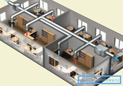 Kontor rom ventilasjonssystem diagram Kontor rom ventilasjonssystem diagram