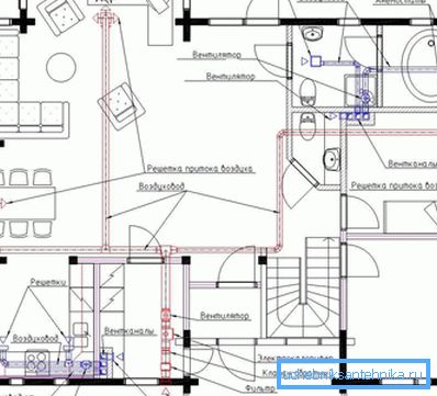 Ordning med eksosventilasjon av en hytte på landet Ordning med eksosventilasjon av en hytte på landet