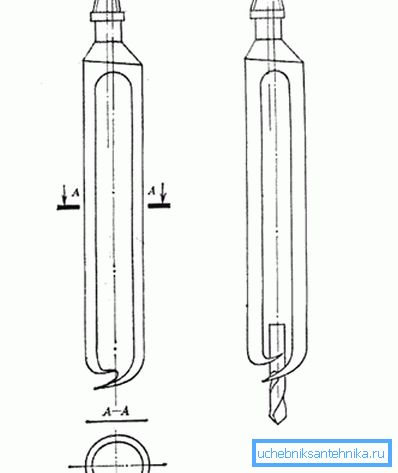 Skjematisk tegning av en borer for en brønn fra et tykkvegget rør. Skjematisk tegning av en borer for en brønn fra et tykkvegget rør.