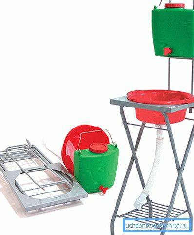 Folding modell for en landsferie. Folding modell for en landsferie.