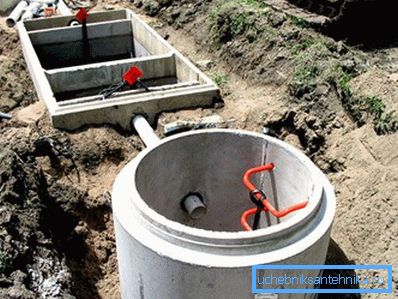 Tilkobling med en septiktank Tilkobling med en septiktank