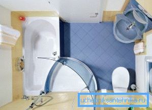 Dusj med badekar