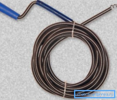Spesiell kabel - effektiv løsning for å hindre blokkeringer Spesiell kabel - effektiv løsning for å hindre blokkeringer