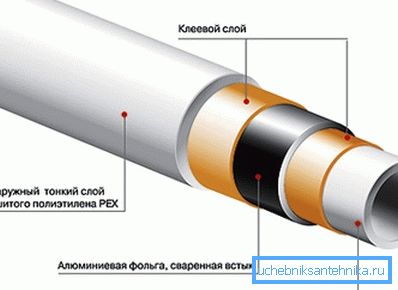 Strukturen av metallprodukter. Strukturen av metallprodukter.