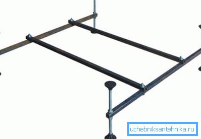 Det ser ut som et stativ for dusjbrett størrelse 900x900 mm Det ser ut som et stativ for dusjbrett størrelse 900x900 mm