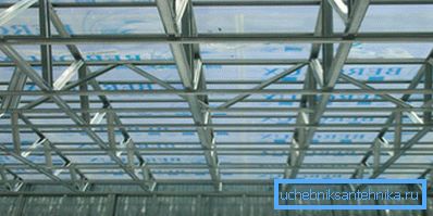 Slike systemer er ideelle for store rom. Slike systemer er ideelle for store rom.