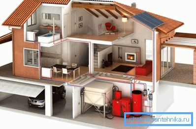 Slikt utstyr kan brukes til å varme hele huset. Slikt utstyr kan brukes til å varme hele huset.