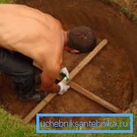 Teknikken til å grave brønnen begynner med valg av plassering og de første målinger for det valgte kjernematerialet Teknikken til å grave brønnen begynner med valg av plassering og de første målinger for det valgte kjernematerialet