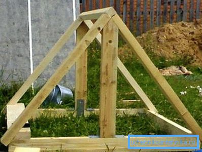Nå har huset vårt på brønnen med egne hender funnet en flott takramme. Nå har huset vårt på brønnen med egne hender funnet en flott takramme.