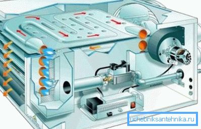 Varmegenerator for luftoppvarming