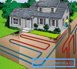 Varmepumpen er et effektivt varmesystem for et hus, men installasjonen krever betydelige investeringer. Varmepumpen er et effektivt varmesystem for et hus, men installasjonen krever betydelige investeringer.