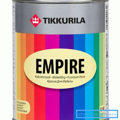 Varmebestandig Tikkuril-maling for alkydbaserte radiatorer Varmebestandig Tikkuril-maling for alkydbaserte radiatorer