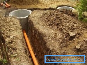 Trench for rørinstallasjon Trench for rørinstallasjon