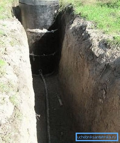 Trench for vinter vannforsyning Trench for vinter vannforsyning