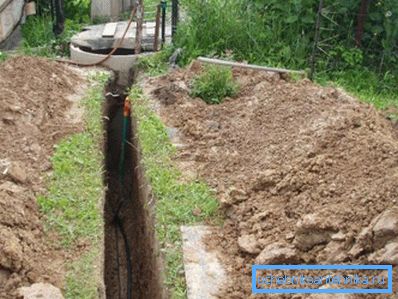 Trench fra brønnen til huset Trench fra brønnen til huset
