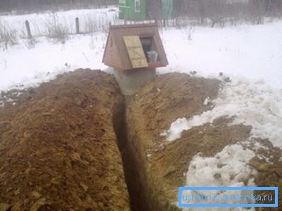 Trench fra brønnen Trench fra brønnen