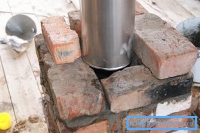 Skorstensrøret må dekkes av trebeskyttelsesmateriale. Skorstensrøret må dekkes av trebeskyttelsesmateriale.
