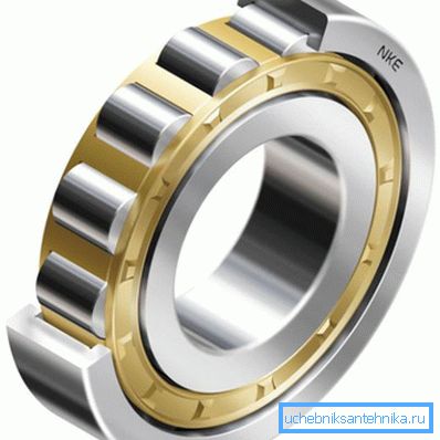 Cylindrisk rullelager Cylindrisk rullelager