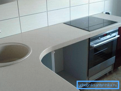 Vinkelen på vasken er veldig ergonomisk Vinkelen på vasken er veldig ergonomisk