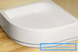 299 Hjørne Akryl Pan