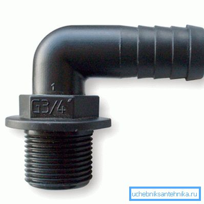 Vinkelmontering for fleksible slangeprogrammer Vinkelmontering for fleksible slangeprogrammer