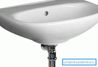 Håndvask uten hull for Jika Zeta blander Håndvask uten hull for Jika Zeta blander