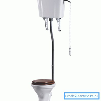 Toalett med hengende cistern Toalett med hengende cistern