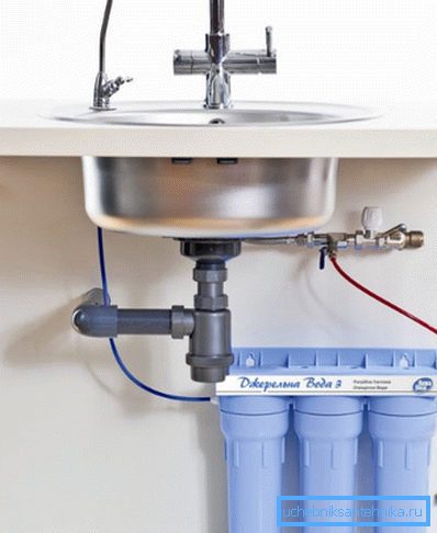 Installert vannfilter under vasken Installert vannfilter under vasken