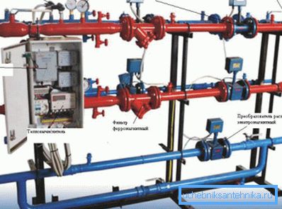 Enhet av den generelle husmåleanordning av forbruket termisk energi. Enhet av den generelle husmåleanordning av forbruket termisk energi.