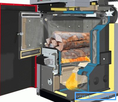 Enheten til en solid brensel med tvungen ventilasjon og automatisk trekkregulering Enheten til en solid brensel med tvungen ventilasjon og automatisk trekkregulering