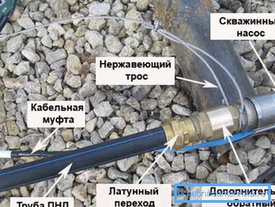 Enhetsvannsystem Enhetsvannsystem